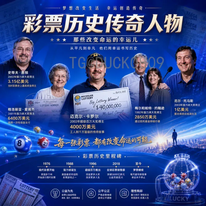实时2026国际足联世界杯小组赛规则是什么意思？一文读懂全新赛制
